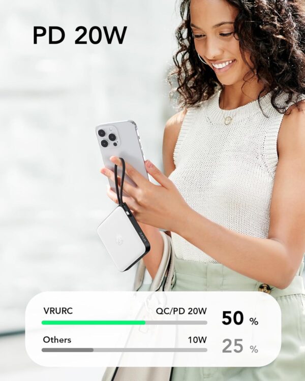 VRURC Portable Charger with Built-in 4 Cables, 10000mAh Battery Pack PD 20W for iPhone, 22.5W USB C Travel Power Bank for iPhone 16 15 14 13 Samsung Galaxy S23 S22 Google Android Phones, Whtie - Image 5