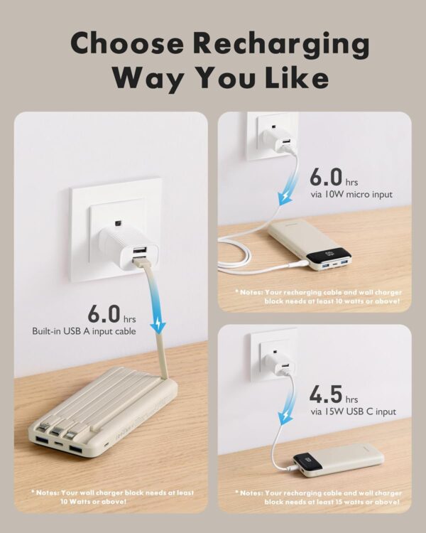charmast Portable Charger with Built in Cables, Power Bank with Cords Wires, Slim 10000mAh Travel Battery Pack 6 Outputs 3 Inputs 3A Fast Charging for Samsung Google Pixel LG Moto iPhone iPad - Image 4