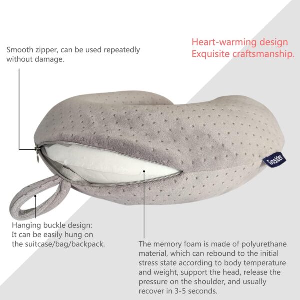 Memory Foam Travel Pillow, Comfortable Travel Neck Pillow U Shape, Support Neck and Head to Relieve Fatigue, Portable Neck Pillow Suitable for Planes, Trains, Self-Driving Cars - Image 4
