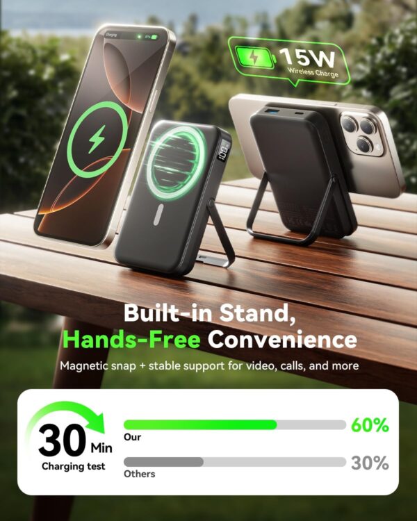 for Magsafe Battery Pack 10000mAh Power Bank with Foldable Stand Portable Charger,PD 22.5W Fast Charge,Travel Essential Wireless Charger for iPhone 16/15/14/13/12 Series–Black - Image 6