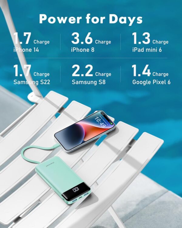 charmast Portable Charger with Built in Cables, Power Bank with Cords Wires, Slim 10000mAh Travel Battery Pack 6 Outputs 3 Inputs 3A Fast Charging for Samsung Google Pixel LG Moto iPhone iPad - Image 5