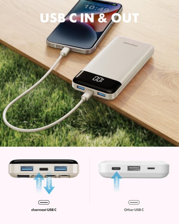 charmast Portable Charger with Built in Cables, Power Bank with Cords Wires, Slim 10000mAh Travel Battery Pack 6 Outputs 3 Inputs 3A Fast Charging for Samsung Google Pixel LG Moto iPhone iPad - Image 8
