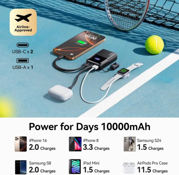 INIU Pocket Size Portable Charger, Ultra Small 10000mAh 45W PD Power Bank, USB C in&Out Fast Charging Battery Pack, Travel Essentials Powerbank for iPhone 16/15 Pro Max, iPad Air, Samsung S22 S27 etc - Image 6